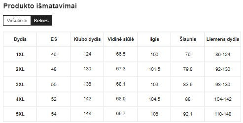 Namų komplektėlis su chalatu SilkySet MN0276 (XL-5XL)