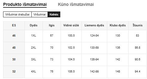 Žaisminga pižama su chalatu SilkySet MN0442 (XL-5XL)