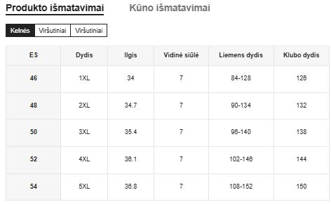 Žaisminga pižama su chalatu SilkySet MN0441 (XL-5XL)