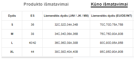 Besiūlių apatinių komplektas SilkySet MA0010