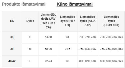 Seksualus apatinių komplektas SilkySet MA0149