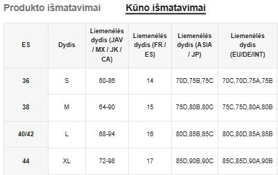 Seksualus apatinių komplektas SilkySet MA0156