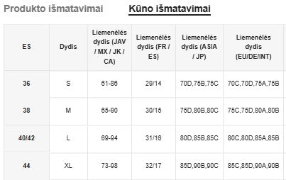 Seksualus apatinių komplektas SilkySet MA0151