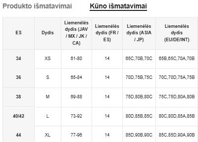 Seksualus apatinių komplektas SilkySet MA0144