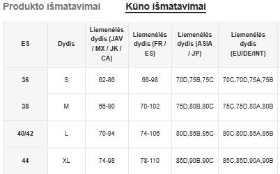 Seksualus apatinių komplektas SilkySet MA0154