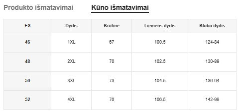 Žaisminga pižama su chalatu SilkySet MN0442 (XL-5XL)