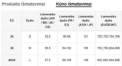 Seksualus apatinių komplektas SilkySet MA0145