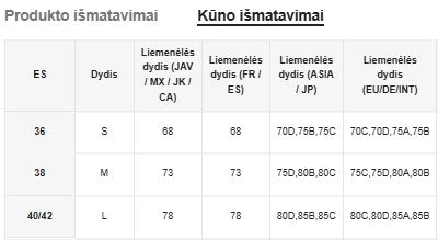 Seksualių apatinių komplektas SilkySet MA0162