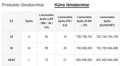 Seksualus apatinių komplektas SilkySet MA0143