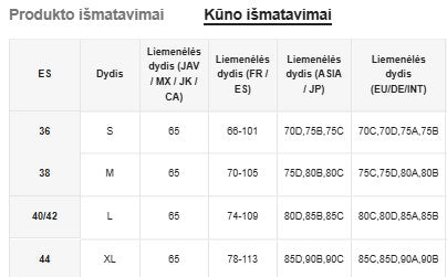 Seksualių apatinių komplektas SilkySet MA0161