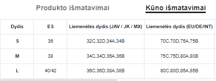 Bevielis apatinių komplektas SilkySet MA0004