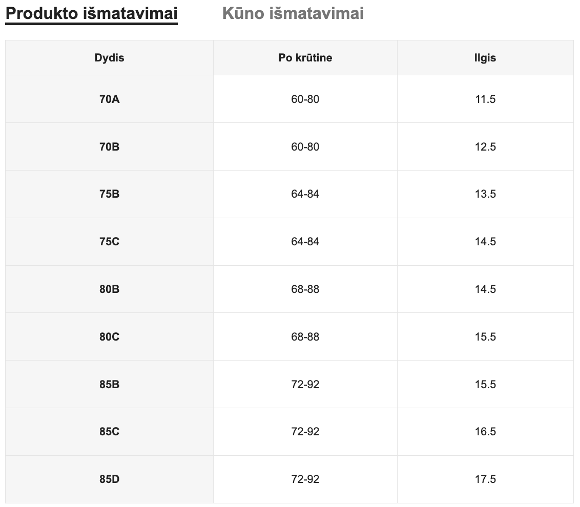 Seksualių apatinių komplektas SilkySet MA0353