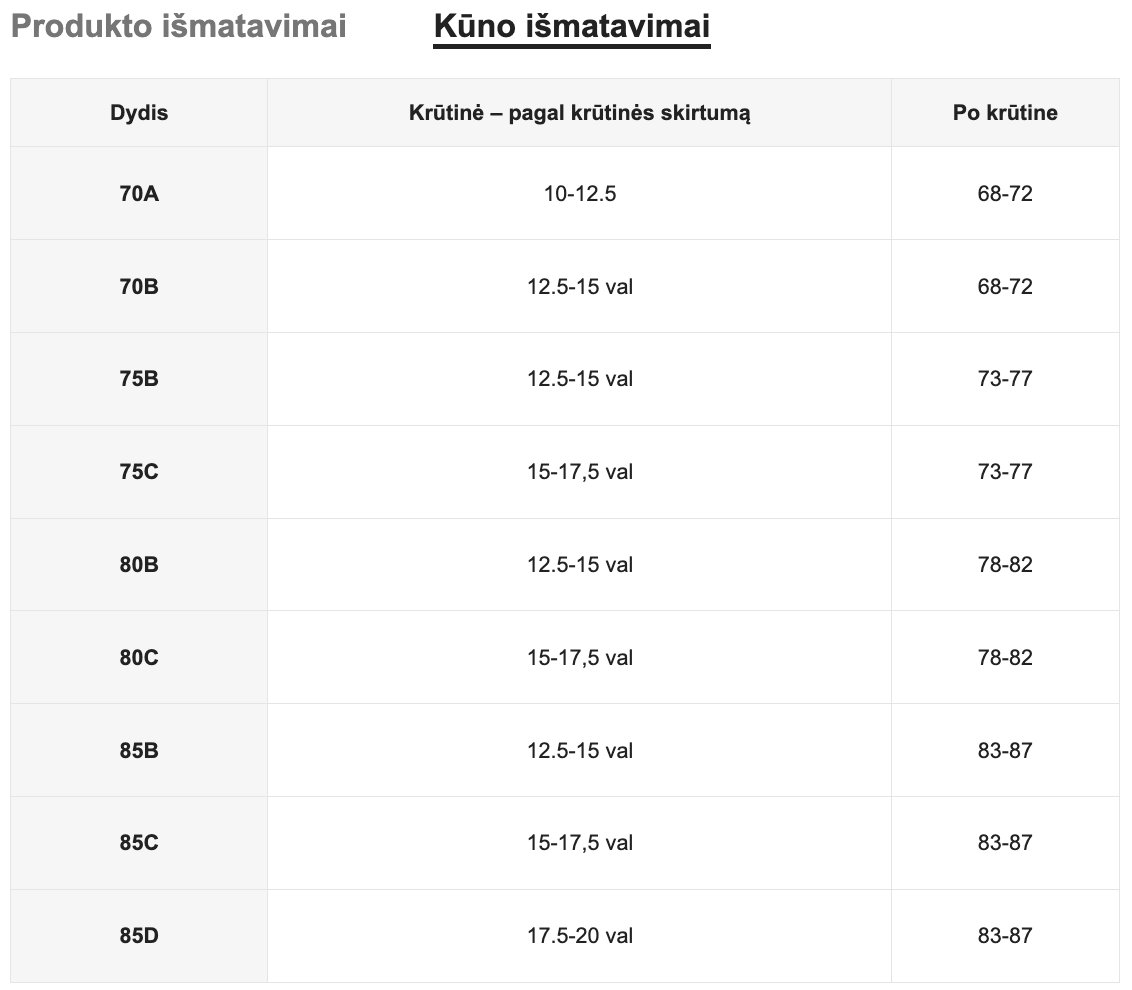 Seksualių apatinių komplektas SilkySet MA0353