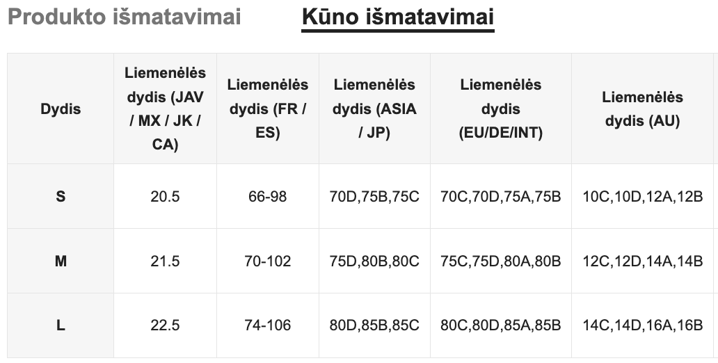 Seksualių apatinių komplektas SilkySet MA0436