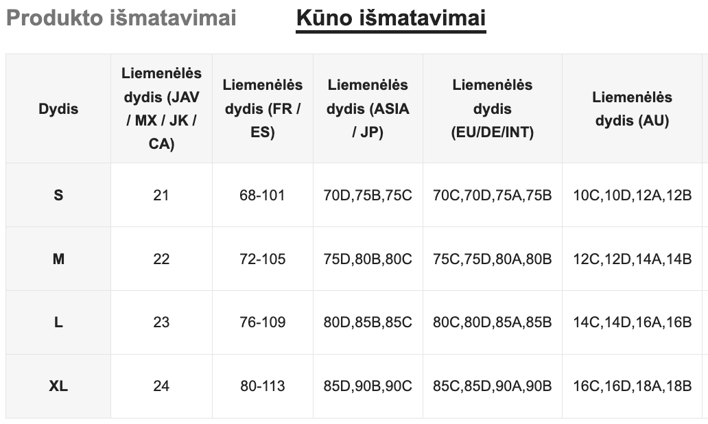 Seksualių apatinių komplektas SilkySet MA0256