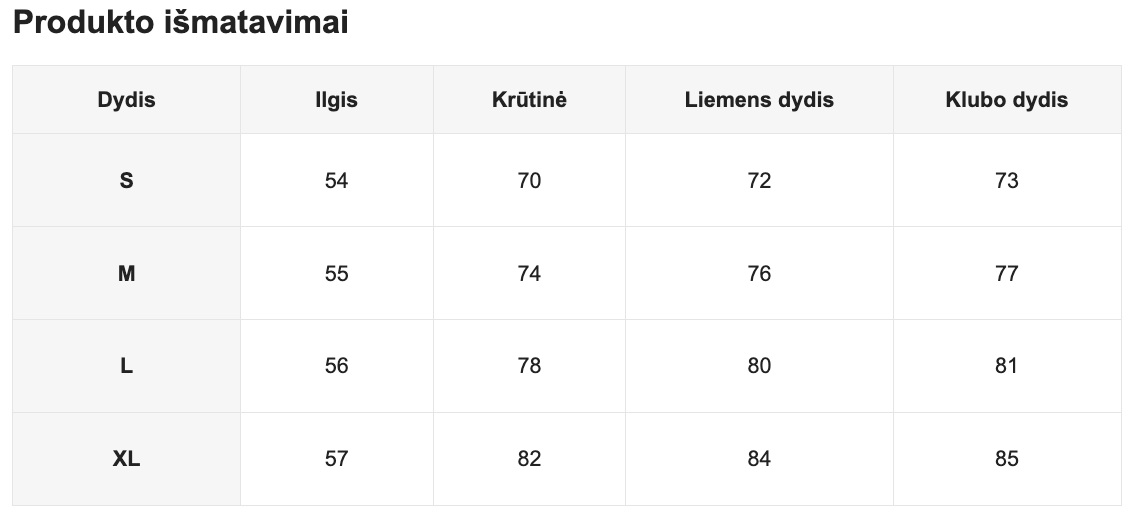 Seksualių apatinių komplektas SilkySet MA0313