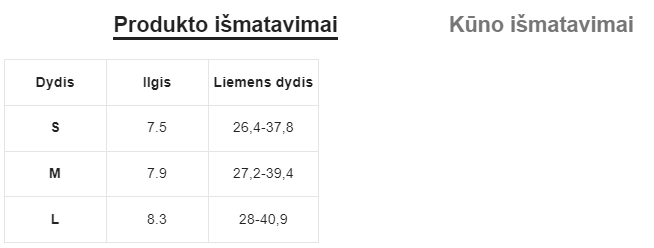 Seksualių kelnaičių rinkinys SilkySet MA0105