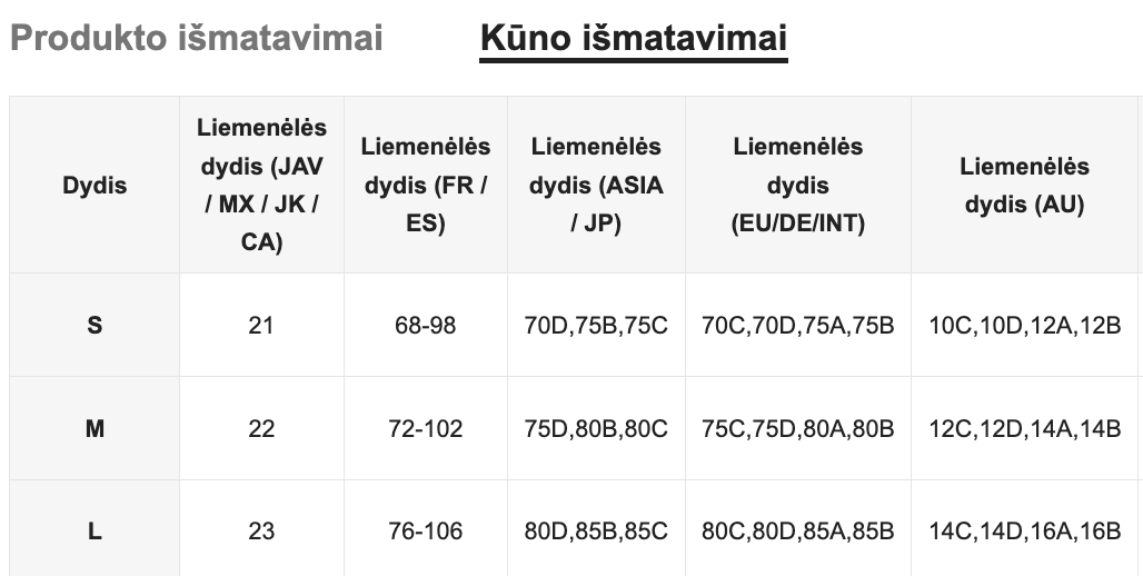 Seksualių apatinių komplektas SilkySet MA0176