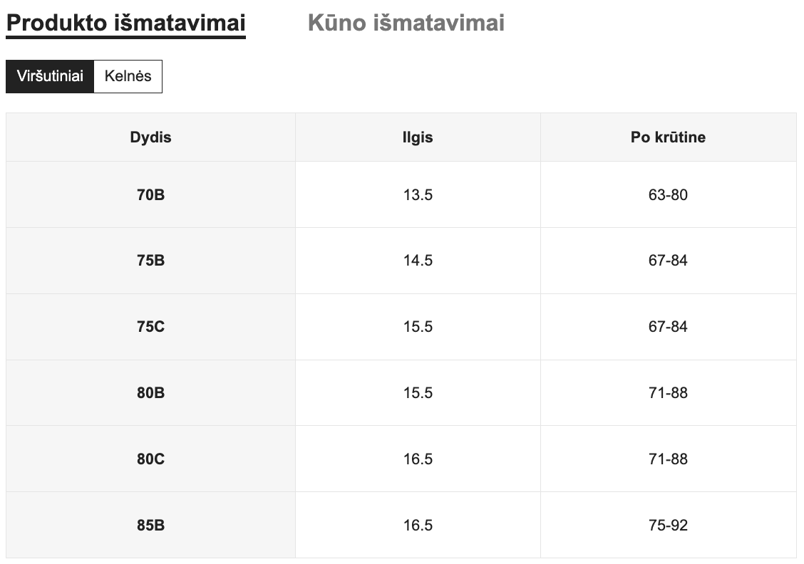 Seksualių apatinių komplektas SilkySet MA0414