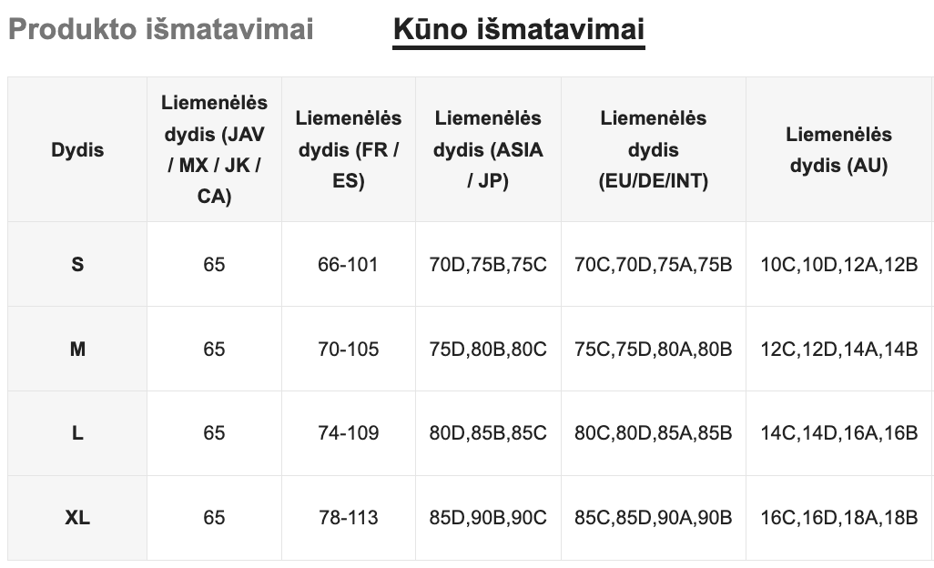 Seksualių apatinių komplektas SilkySet MA0201