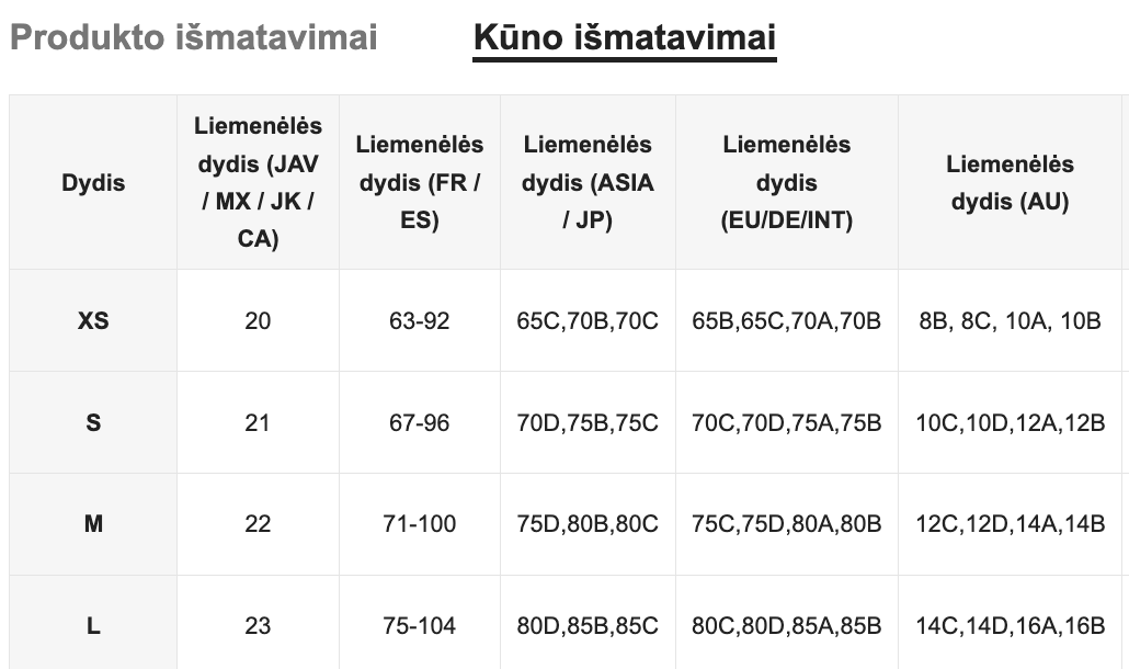 Seksualių apatinių komplektas SilkySet MA0185