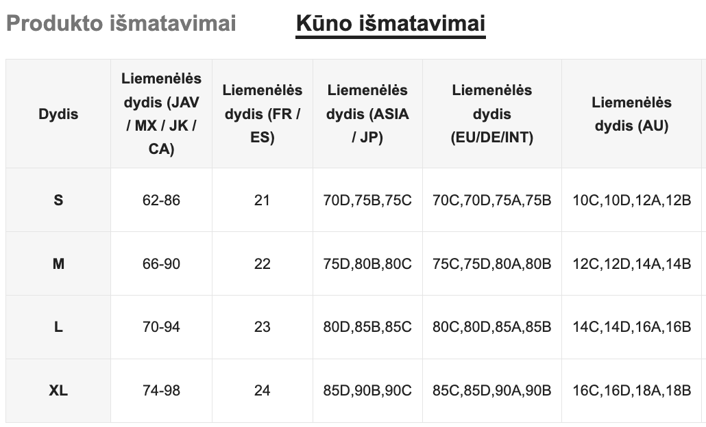 Seksualių apatinių komplektas SilkySet MA0191