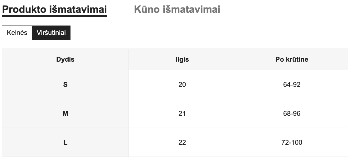 Seksualių apatinių komplektas SilkySet MA0493