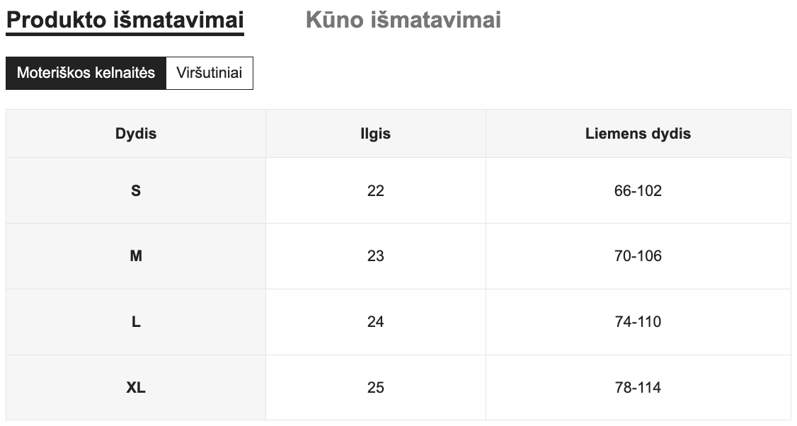 Seksualių apatinių komplektas SilkySet MA0421