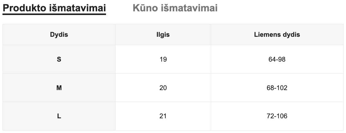 Seksualių kelnaičių rinkinys SilkySet MA0245