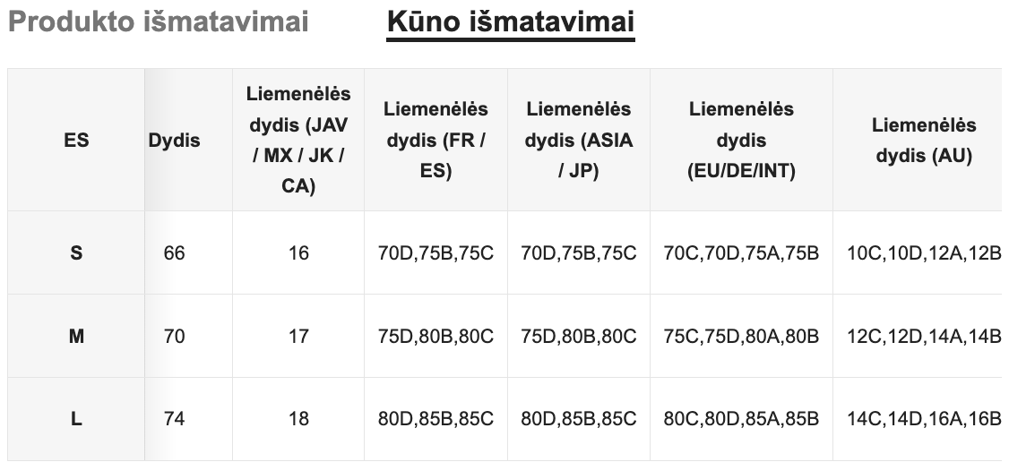 Seksualių apatinių komplektas SilkySet MA0163