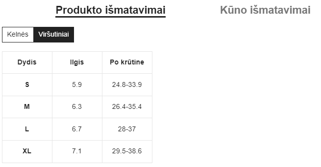 Seksualus apatinių komplektas SilkySet MA0098