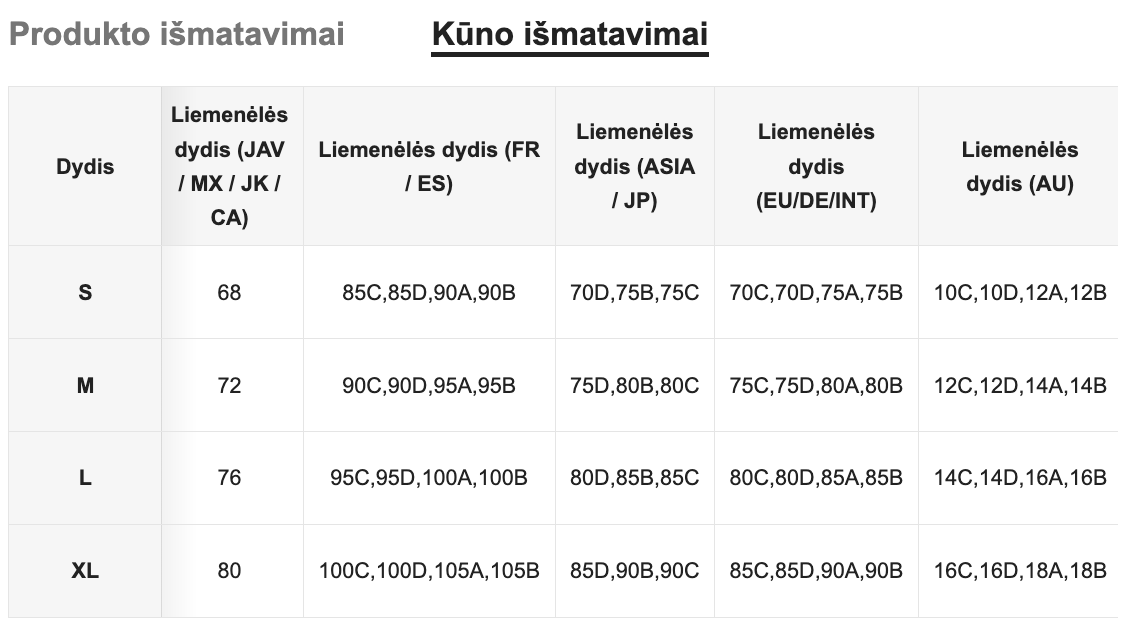 Seksualių apatinių komplektas SilkySet MA0183