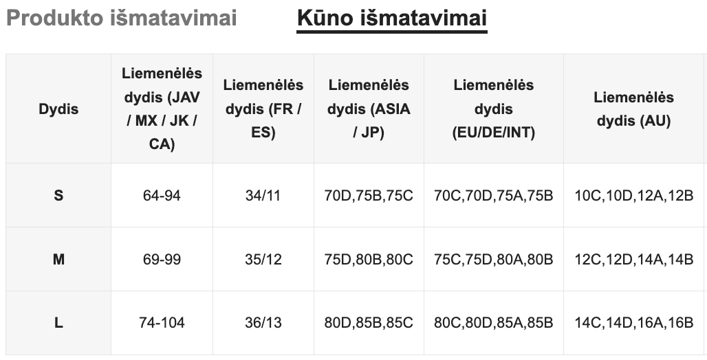 Seksualių apatinių komplektas SilkySet MA0165