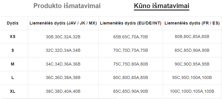 Moteriškų apatinių komplektas SilkySet MA0089