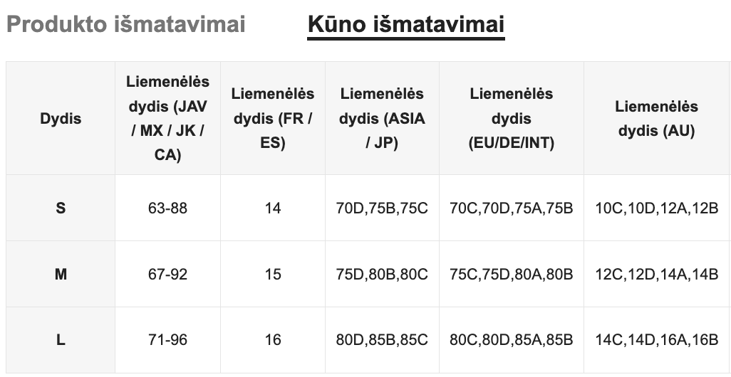 Seksualių apatinių komplektas SilkySet MA0189