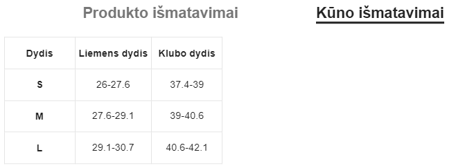 Seksualių kelnaičių rinkinys SilkySet MA0105