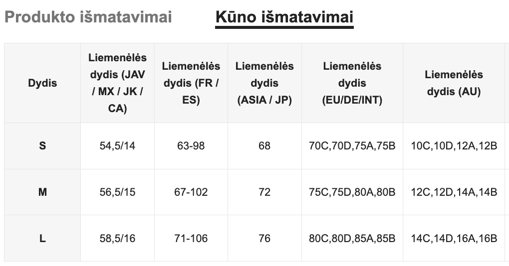 Seksualių apatinių komplektas SilkySet MA0504