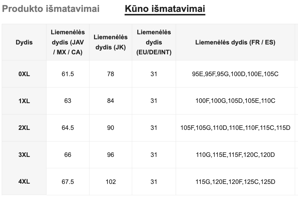 Seksualių apatinių komplektas SilkySet MA0214 (XL-4XL)