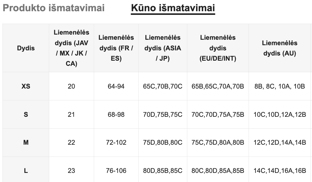 Seksualių apatinių komplektas SilkySet MA0166