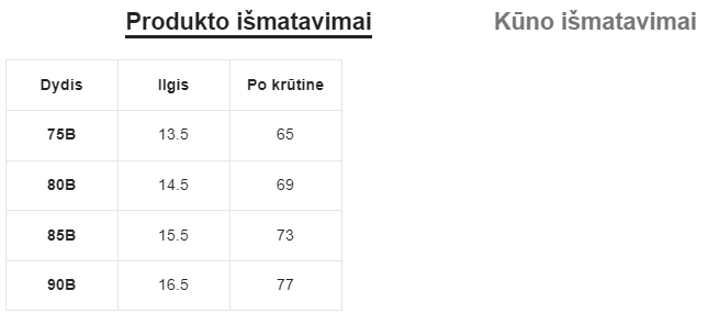 Moteriškų apatinių komplektas SilkySet MA0065