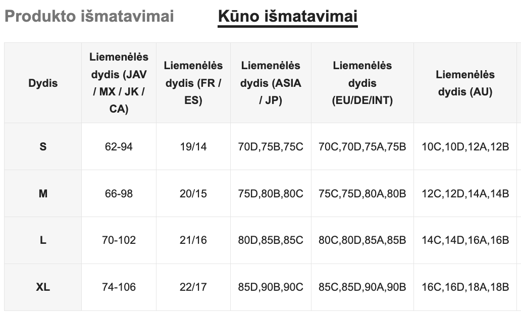 Seksualių apatinių komplektas SilkySet MA0205