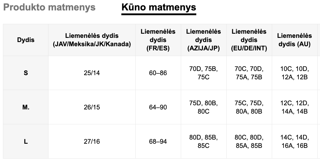 Seksualių apatinių komplektas SilkySet MA0534