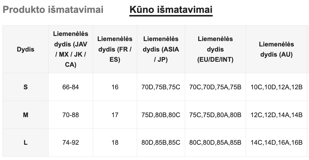 Seksualių apatinių komplektas SilkySet MA0208