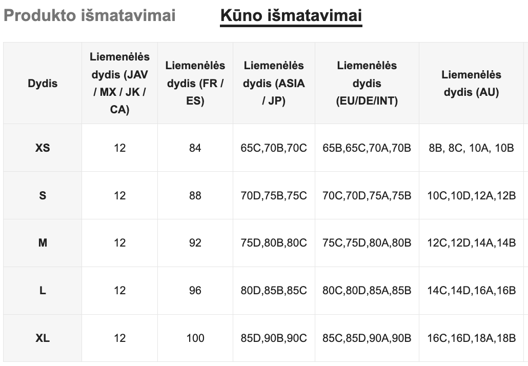 Seksualių apatinių komplektas SilkySet MA0332