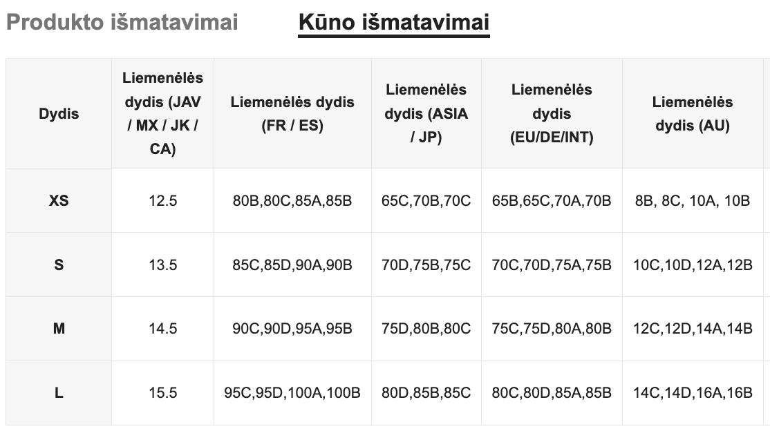 Seksualių apatinių komplektas SilkySet MA0301