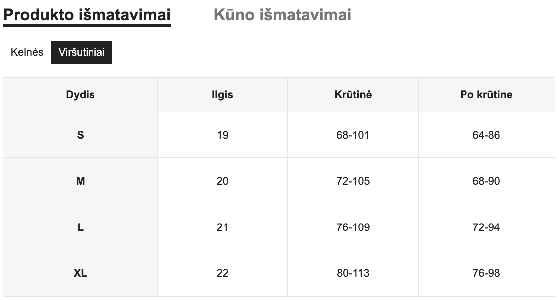 Seksualių apatinių komplektas SilkySet MA0492