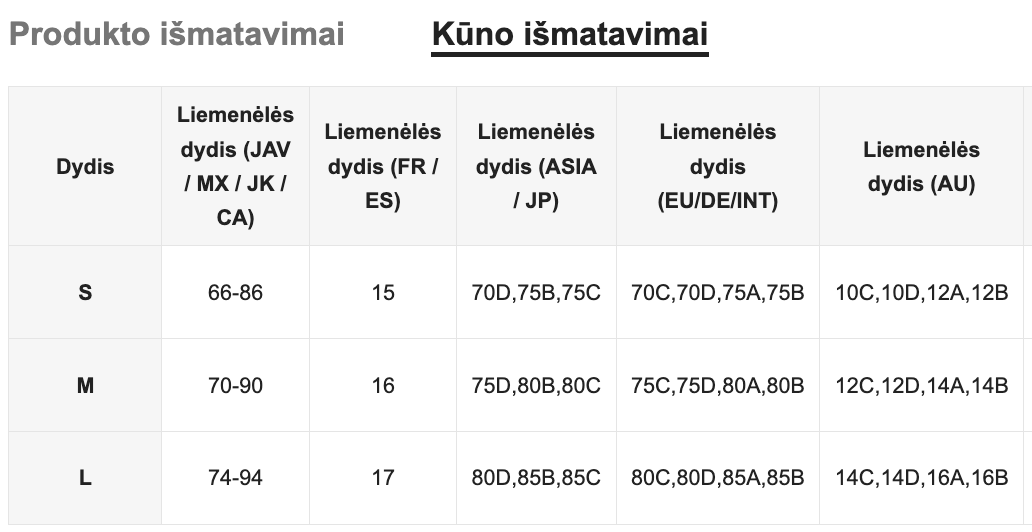 Seksualių apatinių komplektas SilkySet MA0182