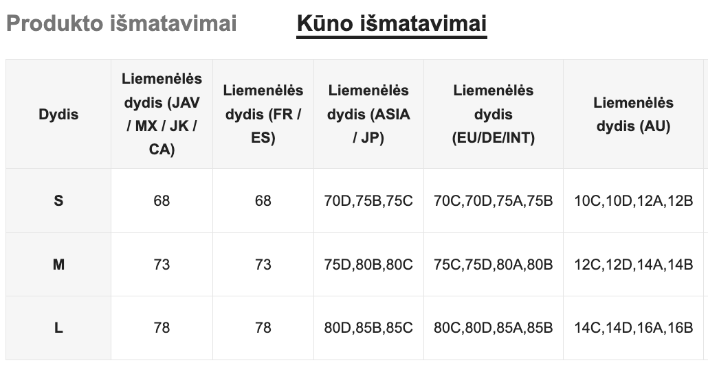 Seksualių apatinių komplektas SilkySet MA0193