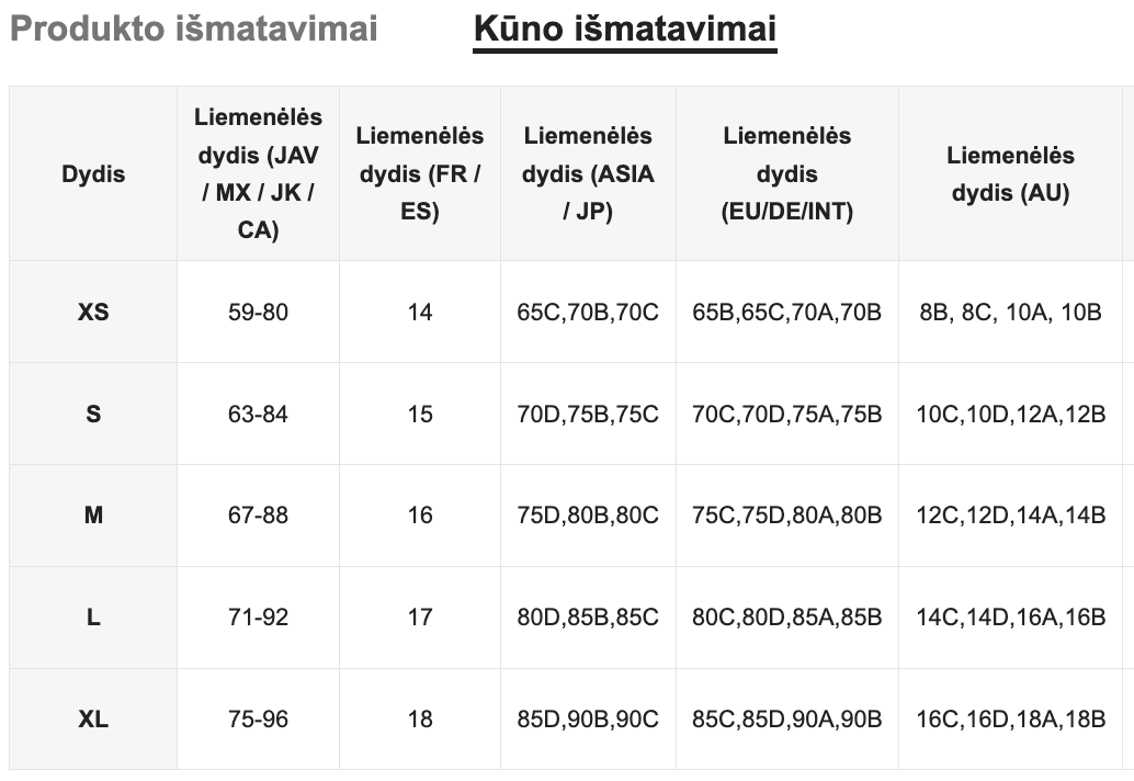 Seksualių apatinių komplektas SilkySet MA0246