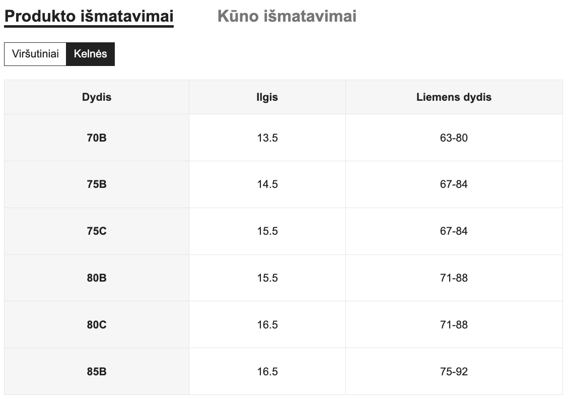 Seksualių apatinių komplektas SilkySet MA0414